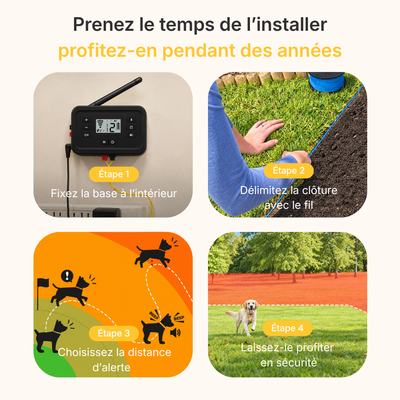 1 x Bobine de Fil de Délimitation 200 m – Owlikoo Pro